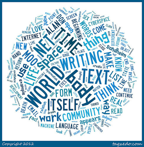 Screen capture of "Internet Text, 1994-[Through Feb 2, 2006]" by Alan Sondheim. A circular word cloud. Text: "WORLD / WRITING / TEXT / body / FORM / TIME / NET / space / LIFE / ITSELF/ COMMUNITY / thing / (etc)"