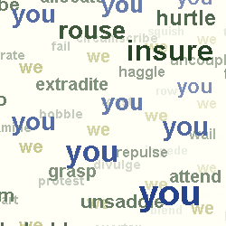 Screen caapture from "I, You, We" by Dan Waber and Jason Pimble. A variety of floating verbs accompany a series of floating pronouns to create many different phrasal possibilities. Text: "(in no specific order) / you / rouse / we / haggle / you / insure / we / extradite / you / repulse / we / attend / you / grasp / we / protest / (etc.)"
