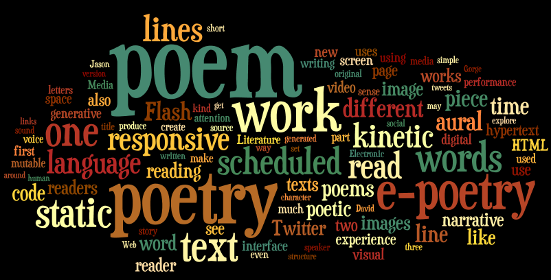 I ♥ E-Poetry: 500 entradas más tarde