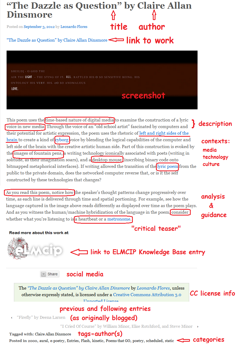Anatomy of an I ♥ E-Poetry Entry